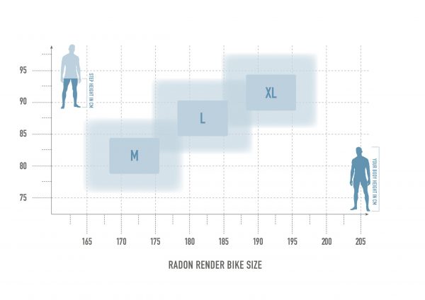 Radon RENDER AL 7.0 625 – Bild 2