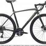 Bianchi Impulso Allroad GRX 600