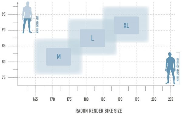 Radon Render 8.0 625 – Bild 2